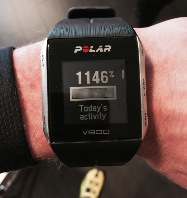 Päivän aktiivisuus tuli täyteen Päivän aktiivisuus tuli täyteen