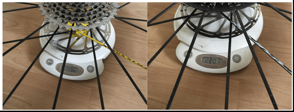 Takakiekkojen painot Takakiekkojen painot