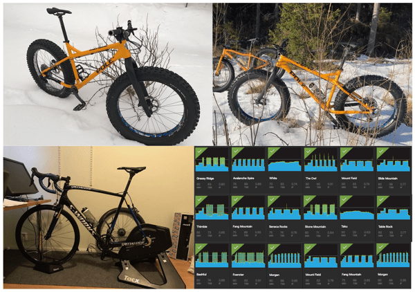 Talven harjoitteluvälineet